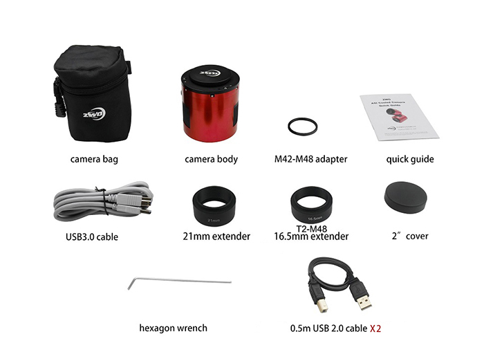 AccessoiresInclus