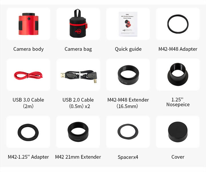 AccessoiresInclus