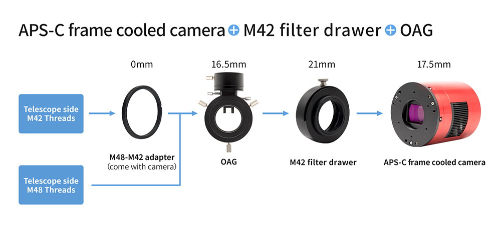 2600MM APS C format cooled camera M42 filter drawer OAG1