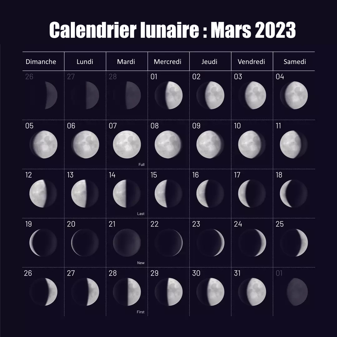 CalendrierLunaire202302