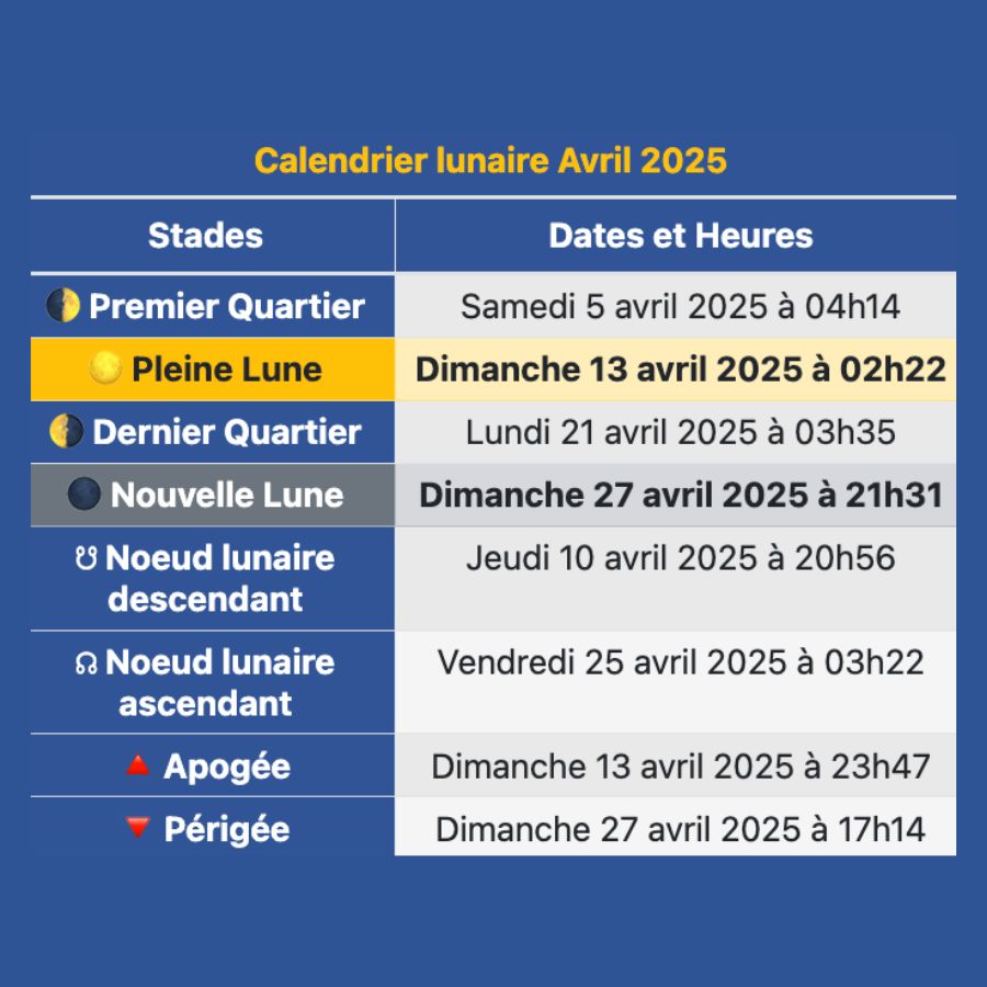 CALUNEAVRIL2025