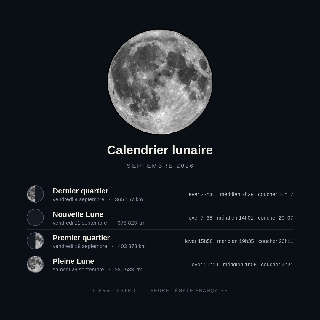 calendrier lunaire septembre 2026