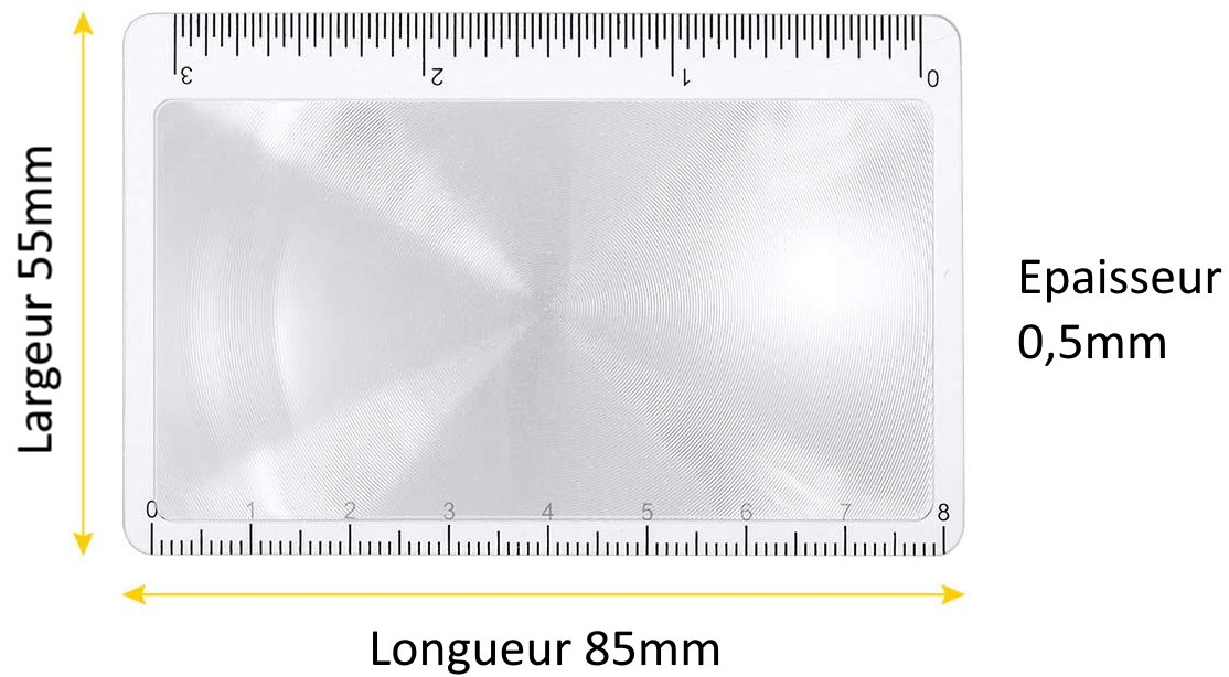 CarteLoupeRegle2