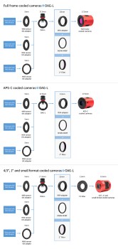 07-EN-The-best-solution-of-55mm-back-focus-length7