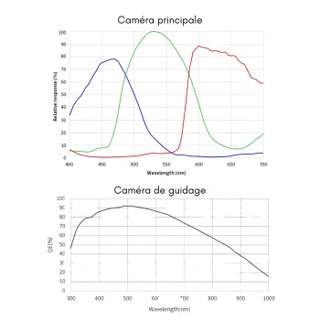 157861