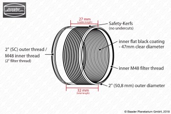 2-safety-kerf-steckhulse-ultrahart-t-2-bauteil-19a-d4e