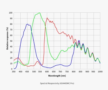 63f34b9d51663628ba12b384f81ca93d