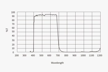 6c5caeed0794d7aafdbb5612217c831d