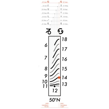 84393