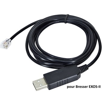AC0029Exos