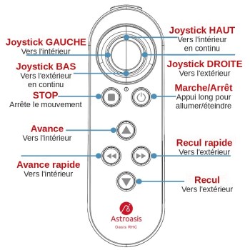 AORHC_image5.jpg