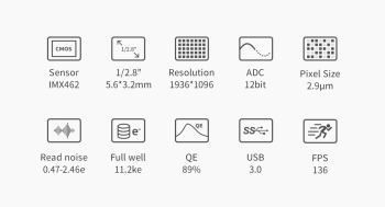 ASI462MM_data