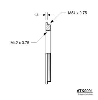 ATK0091-schema