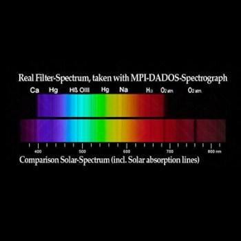 Baader-Planetarium-2-UV-IR-CUT-Filter-_1
