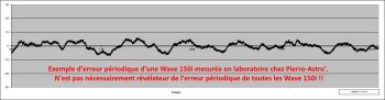 EP-Wave150i