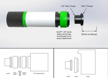 Evo50_Backfocus_Diagrams