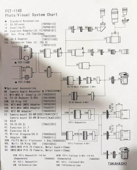 FCT-114-sys-chart.jpeg.a74f92a73cd48aea85af58031b267eba