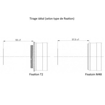 MPCC-tirageoptimal