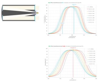 NBZ-II-cone-COF1.9 to ∞