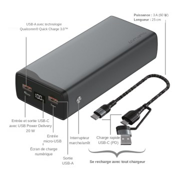 Ports et connectique de la batterie VoltHub Pro - 4smarts