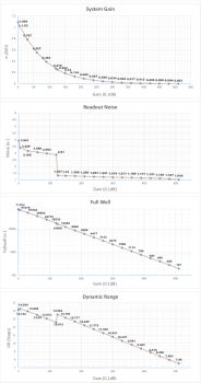 Poseidon-camera-performance-809x1536