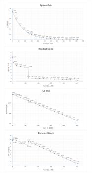 Poseidon-camera-performance-Normal-mode-817x1536