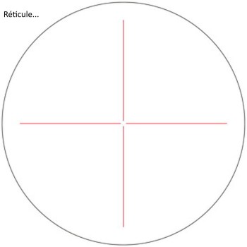 Reticle