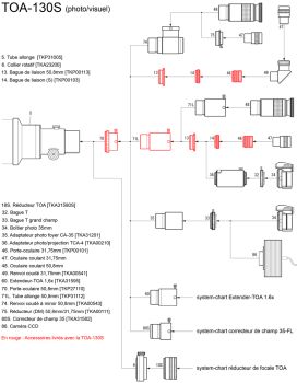 TOA-130S_200709_fr4