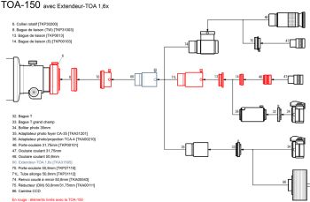 TOA-150_EX-TOA16x_200709_fr