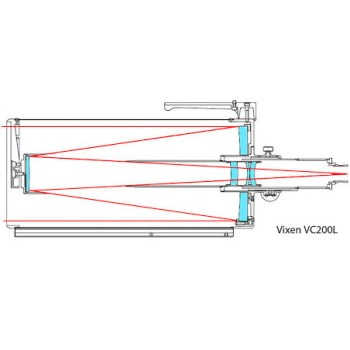 VC200L-Optics