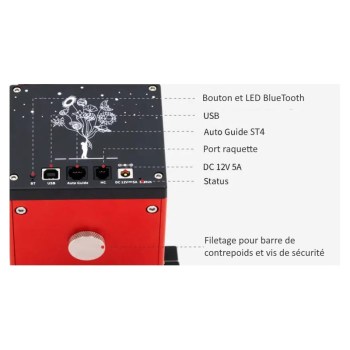 AM5N : panneau de connexion, USB, ST-4, port raquette et alimentation 12 V