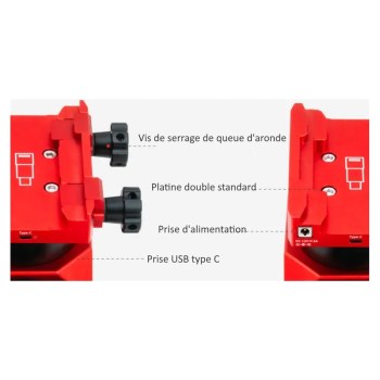 AM5N : platine double standard, prise d'alimentation et prise USB type C