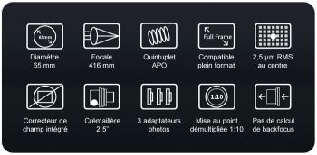ZWFF65-APO-caracteristiques