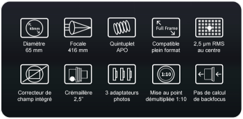 ZWFF65-APO-caracteristiques