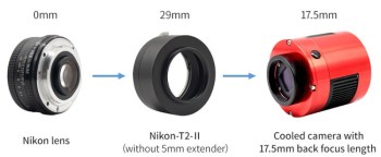 ZWNIKON-T2-II-02-small