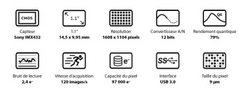 ZWO-ASI432MM-caracteristiques