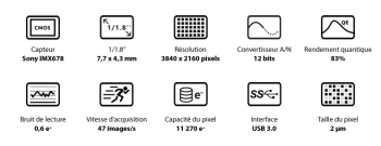 ZWO-ASI678MC-caracteristiques