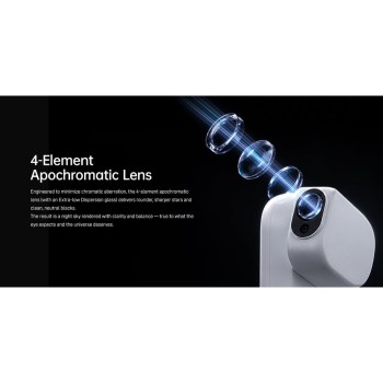 Seestar S50 Pro, schéma de l'objectif à quatre lentilles