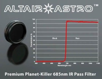 altair-astro-planet-killer-685nm-premium-ir-pass-filter-with-ar-coating-312-p