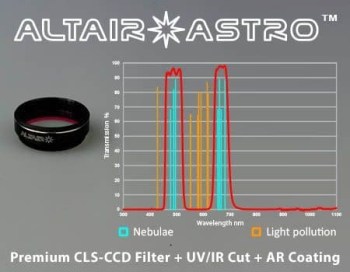 altair-astro-premium-1.25-cls-ccd-filter-with-uvir-block-ar-coating-313-p