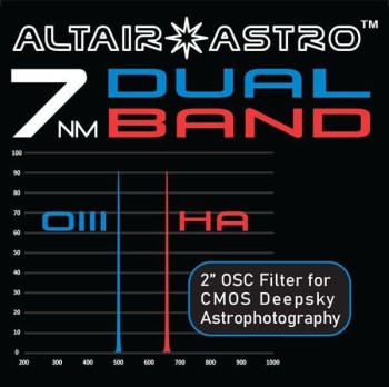 altair-dual-band-7nm-cmos-nebula-filter-2--(3)-10457-p