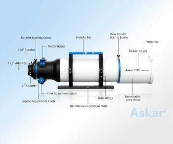 as111f-apo-specifications-g-1000