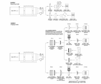 as111f-connection-diagram-g-1000