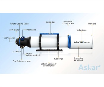as131f-apo-specifications-1000