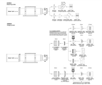 as131f-connection-diagram-1000