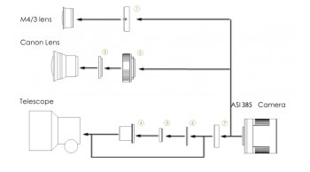 asi385-connecting-drawing-e1504665750186-1024x568