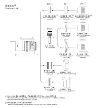 askar-50p-17-quadruplet-apo-astrograph-50-190-connection-diagram-details-rat-1000