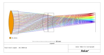 askar-50p-18-quadruplet-apo-astrograph-50-190-optical-path-diagram-details-rat-1000