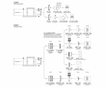 askar-91f-12-quadruplet-flatfield-apochromat-connections-1000