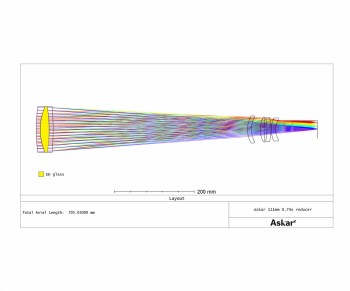 asred111-optics-g-1000